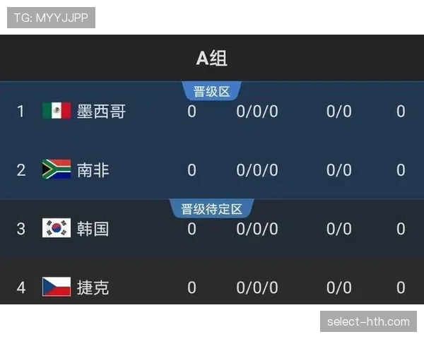 2026世界杯埃及队赛程预测及出线形势分析